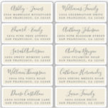 Postcard Calligraphy Wedding Guest Address Labels<br><div class="desc">Easy to personalize, names and addresses / individual wedding address label stickers for guests in a 2 x 0.8 inch size suitable for postcards! These chic, modern and simple wedding address labels feature your wedding guest names in off-black elegant handwritten script calligraphy and stylish typography on an antique white background....</div>
