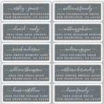 Postcard Calligraphy Wedding Guest Address Labels<br><div class="desc">Easy to personalize, names and addresses / individual wedding address label stickers for guests in a 2 x 0.8 inch size suitable for postcards! These chic, modern and stylish wedding address labels feature your wedding guest names in white elegant handwritten script calligraphy on an off-black background. Simply add your individual...</div>