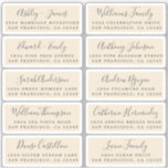 Postcard Calligraphy Wedding Guest Address Labels<br><div class="desc">Easy to personalize, names and addresses / individual wedding address label stickers for guests in a 2 x 0.8 inch size suitable for postcards! These chic, modern and simple wedding address labels feature your wedding guest names in off-black elegant handwritten script calligraphy and stylish typography on an ivory background. Simply...</div>