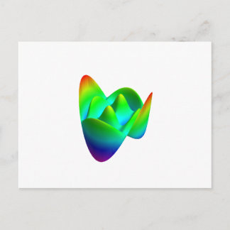 Postcard: Zernike polynomial Z(8,2) white back Postcard