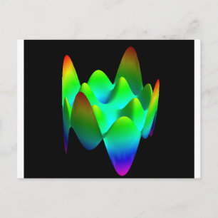 Postcard: Zernike polynomial Z(8,4) white back Postcard