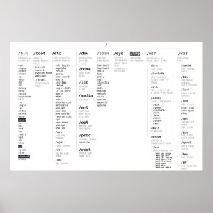 POSTER /