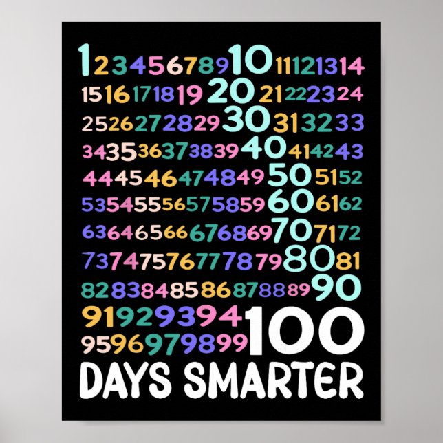 Poster 100 Jour De L'École Numéros De Mathématiques Ensei (Devant)