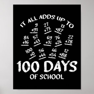 Poster 100 Jours D'École Math Addition Cool Enseignant Ét