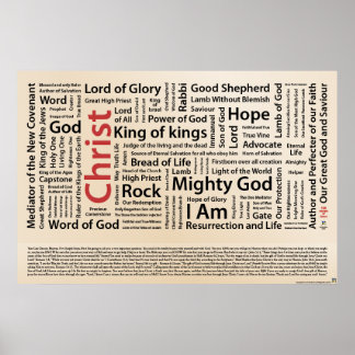 Poster 100 noms de Jésus Orthographe anglaise