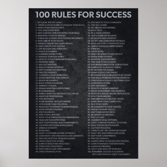 Poster 100 Règles De Réussite - Motivationnel (Devant)