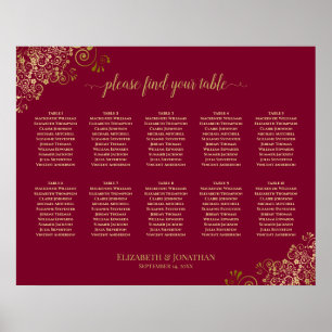 Poster 10 Frilles d'or de table sur Mariage élégant Bourg