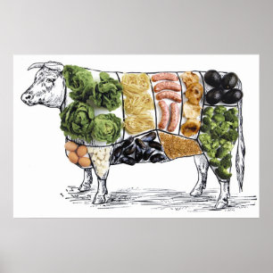 Poster 10 Manières De Manger Moins De Viande