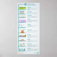 10 noms collectifs les plus inhabituels révélés et