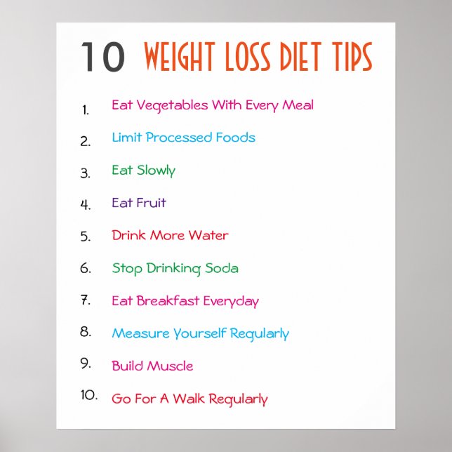 Poster 10 Perte de poids Conseils d'alimentation (Devant)