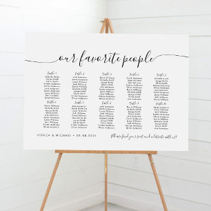 Poster 10 Tables Moderne Nos Favoris Poids de table