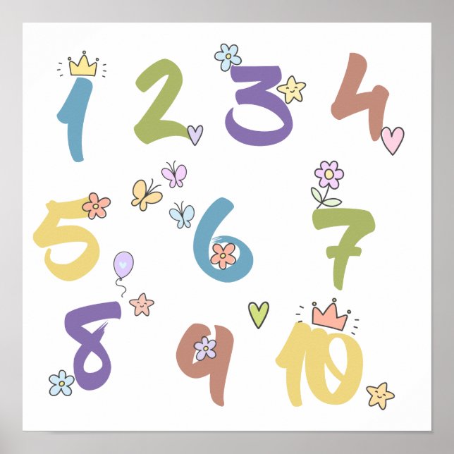 Poster 123 Numéros Nourriture ou Salle pour enfants (Devant)