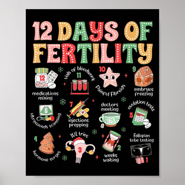 Poster 12 Days Of Fertility Ivf Nurse Christmas Ob Gyn Tr (Devant)