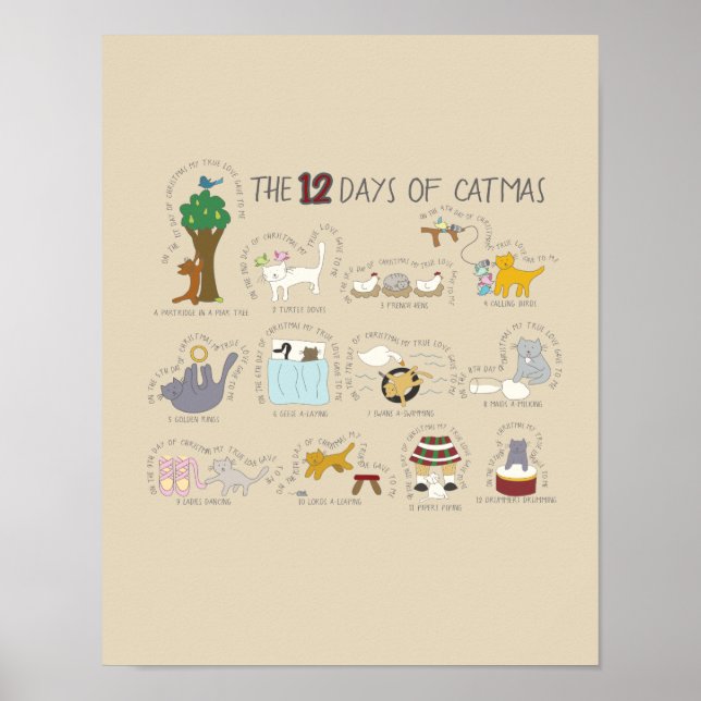 Poster 12 Jours de Noël Drôle Cartoon Chats Noël (Devant)