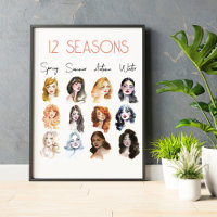 12 Types de saison Analyse saisonnière des couleur