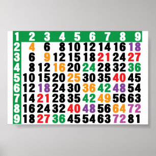 Poster 12x12 matrix