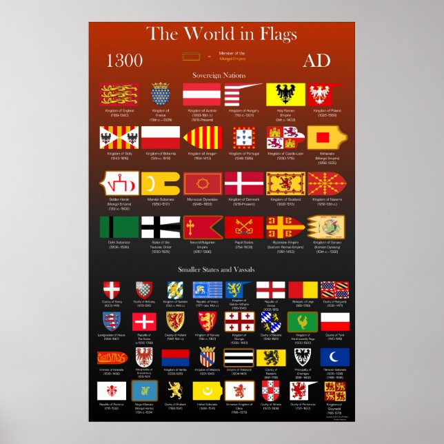 Poster 1300 AD drapeaux du monde (Devant)