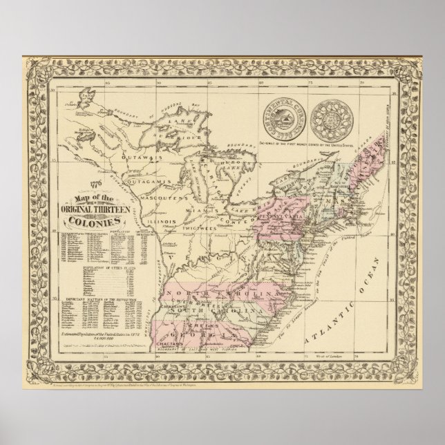 Poster 13 colonies 1776 (Devant)