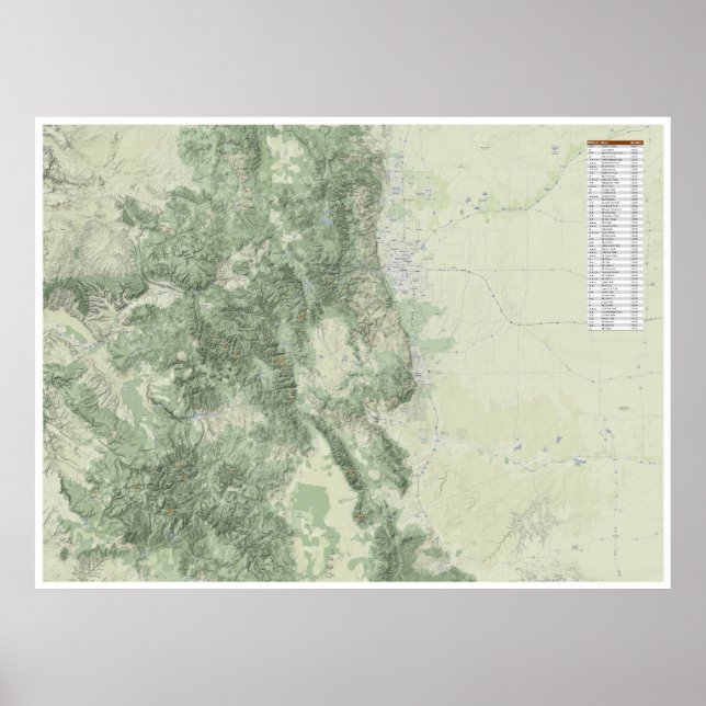 Poster 14ers of Colorado - Elevation Legend (Devant)