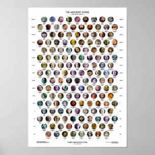 Poster 150 Ancient Icons