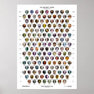 Poster 150 Ancient Icons