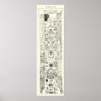 15ème siècle - Scroll Mur de Kirk Masonic