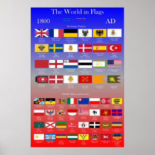 Poster 1800 AD Flags of the World
