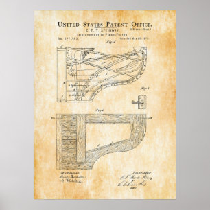 Poster 1872 Steinway Piano Forte Patent