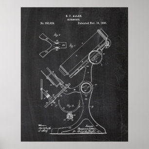 Poster 1886 Microscope Patent