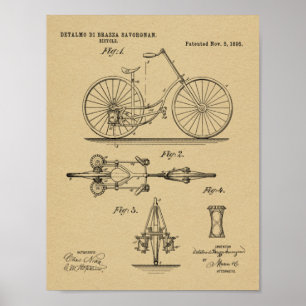 Poster 1895 Conception de bicyclettes sans chaines Brevet
