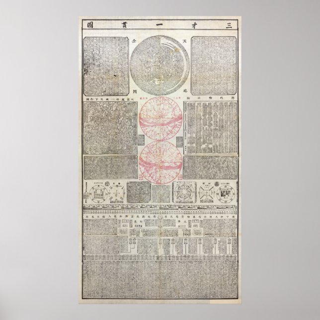 Poster 18e Cen. Carte d'astronomie chinoise - MED QUAL (v (Devant)