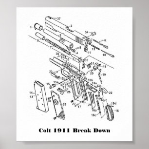 Poster 1911 parts, le colt 1911 décomposent