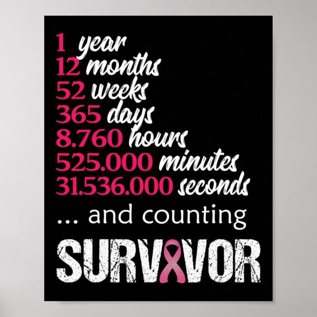Poster 1 an Survivant Cancer du sein Cadeau de sensibilis (Devant)
