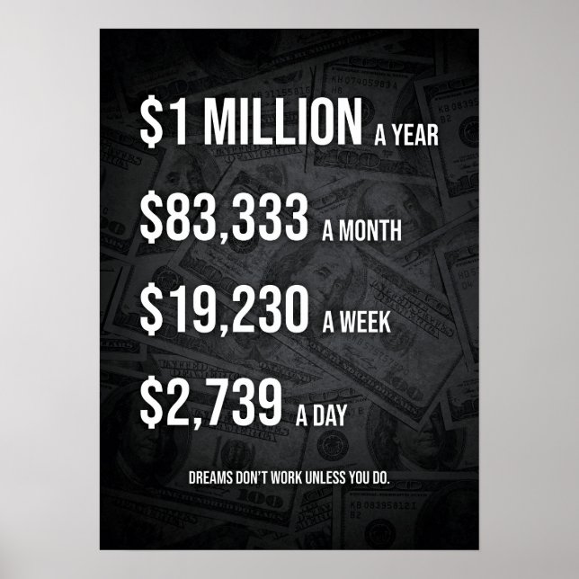 Poster 1 Million De Dollars Par An - Un Succès Inspirant (Devant)