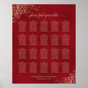 Poster 20 Frilles d'or de table sur le Mariage rouge