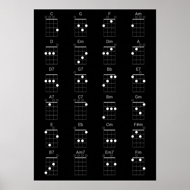 Poster 24 Cordes Ukulele communes - Feuille de fromage Uk (Devant)