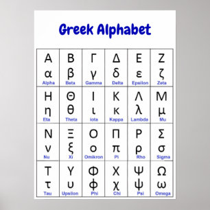 Poster 24 Lettres grecques   Alphabet grec vertical