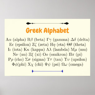 Poster 24 Symboles   Alphabet grec ancien Horizontal