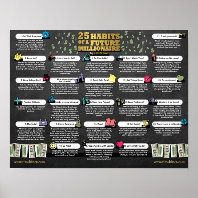 Poster 25 Habits d'un futur millionnaire (Devant)
