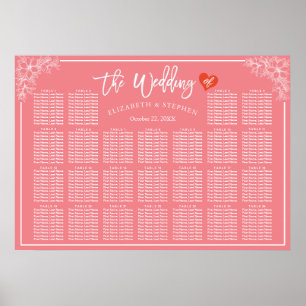 Poster 25 Tableaux Mariage rose blanc floral