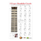 2 cordons en mandoline à doigts