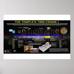 Poster 2e Temple Horaire - 70 AD