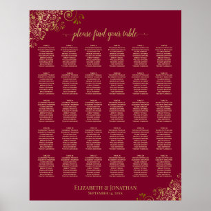Poster 30 Frilles d'or sur le Mariage Bourgogne
