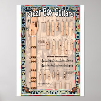 Poster 3 cordes Cigar Box Guitare Chord Graphique