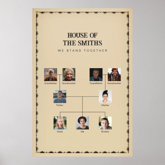 Poster 3 Enfants Personnalisé Arbre Familial (Devant)