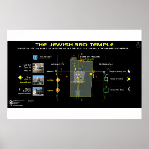 Poster 3e Temple-13