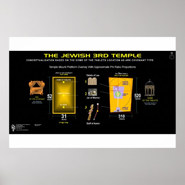 Poster 3e Temple-Holies (Devant)