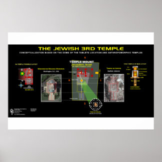 Poster 3ème Temple-Anthropormorphique