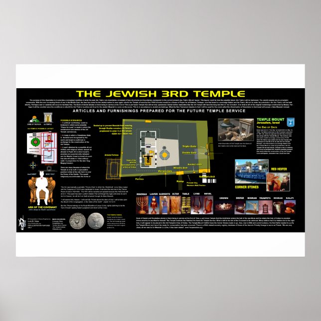 Poster 3ème Temple-Concept-2 (Devant)