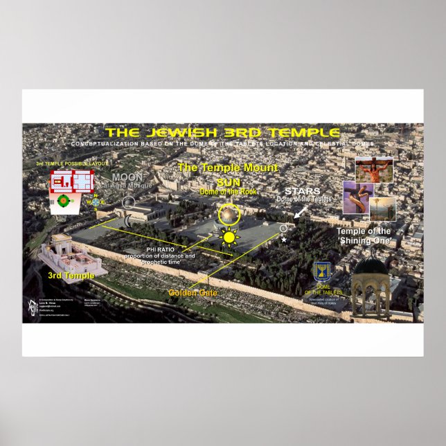 Poster 3ème Temple-Domes-1 (Devant)